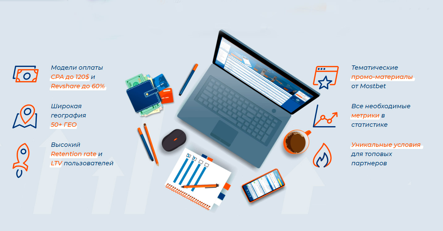 Мостбет партнерс условия сотрудничества